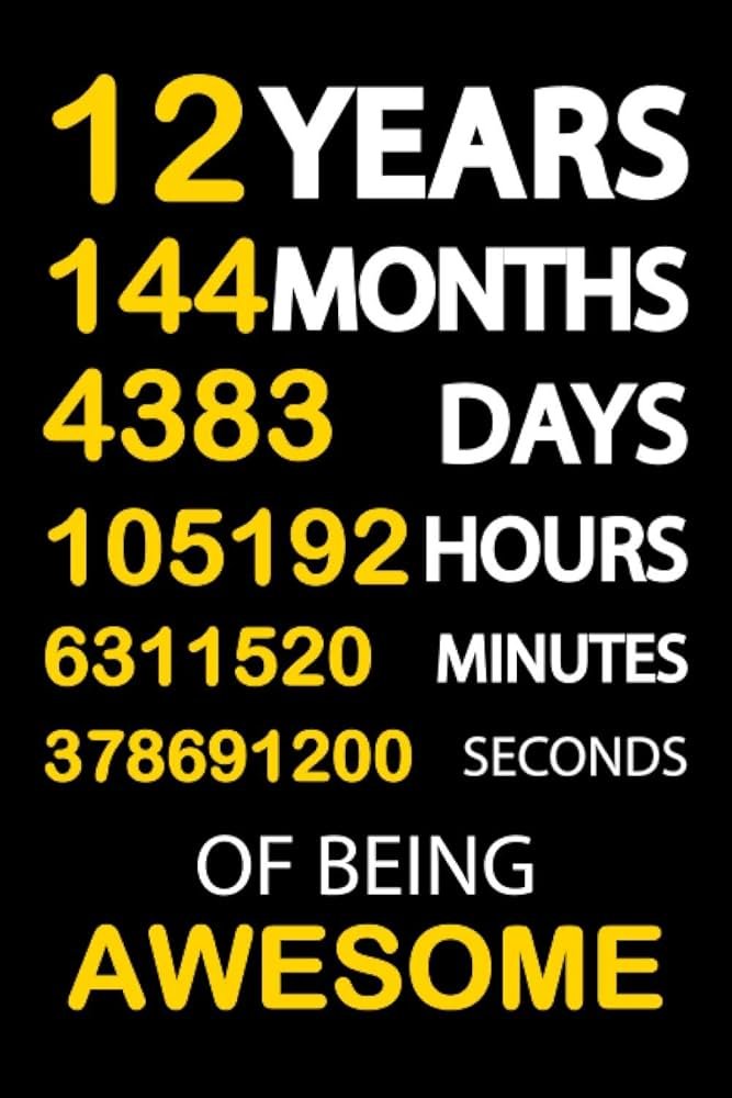 The Duration: How Many Days Is 12 Years