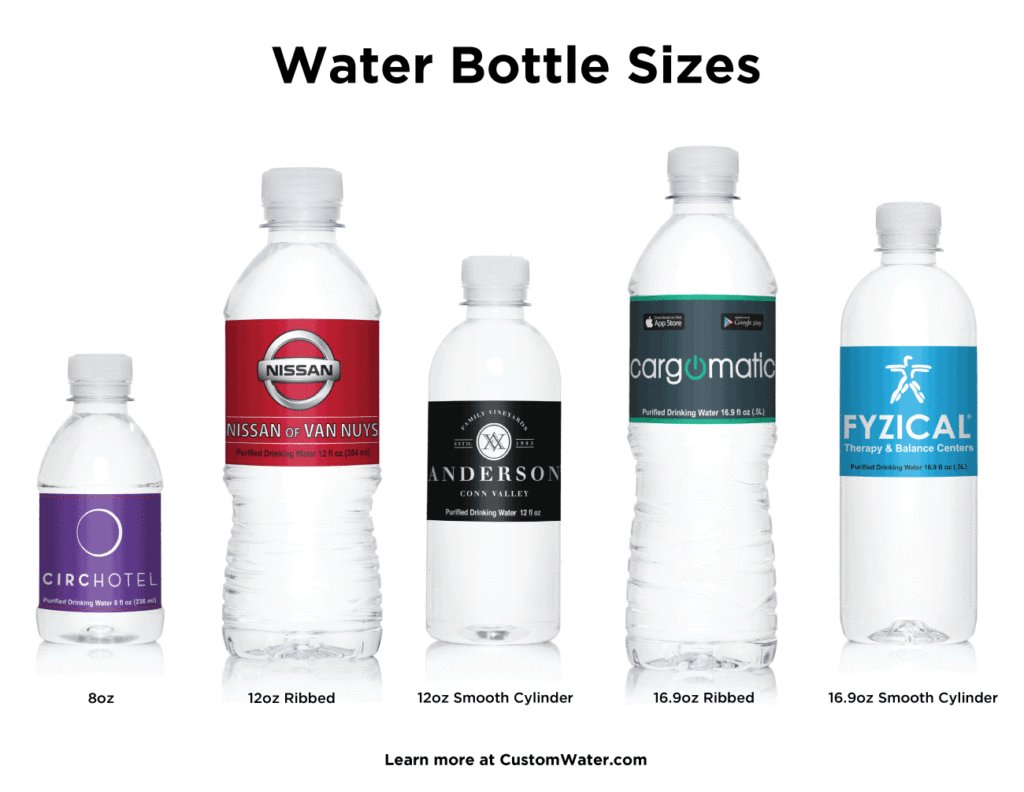 Decoding How Many Oz In A Bottle Of Water