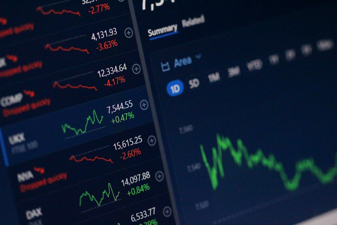 market analysis begins